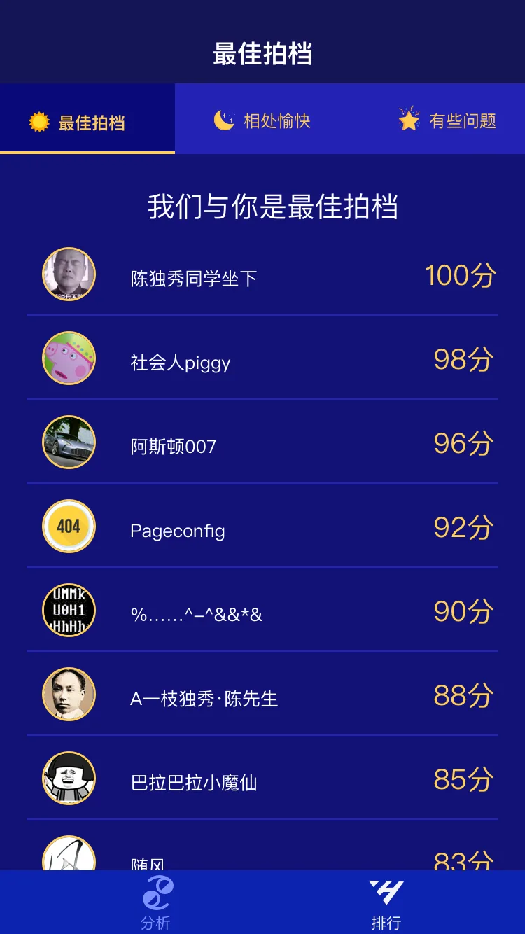 list