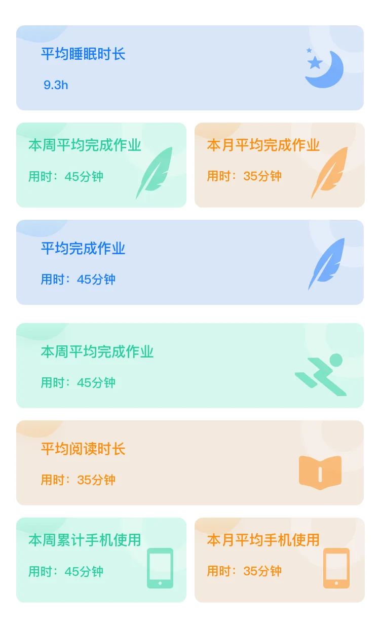班级排行