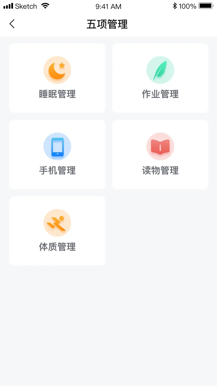 五项管理