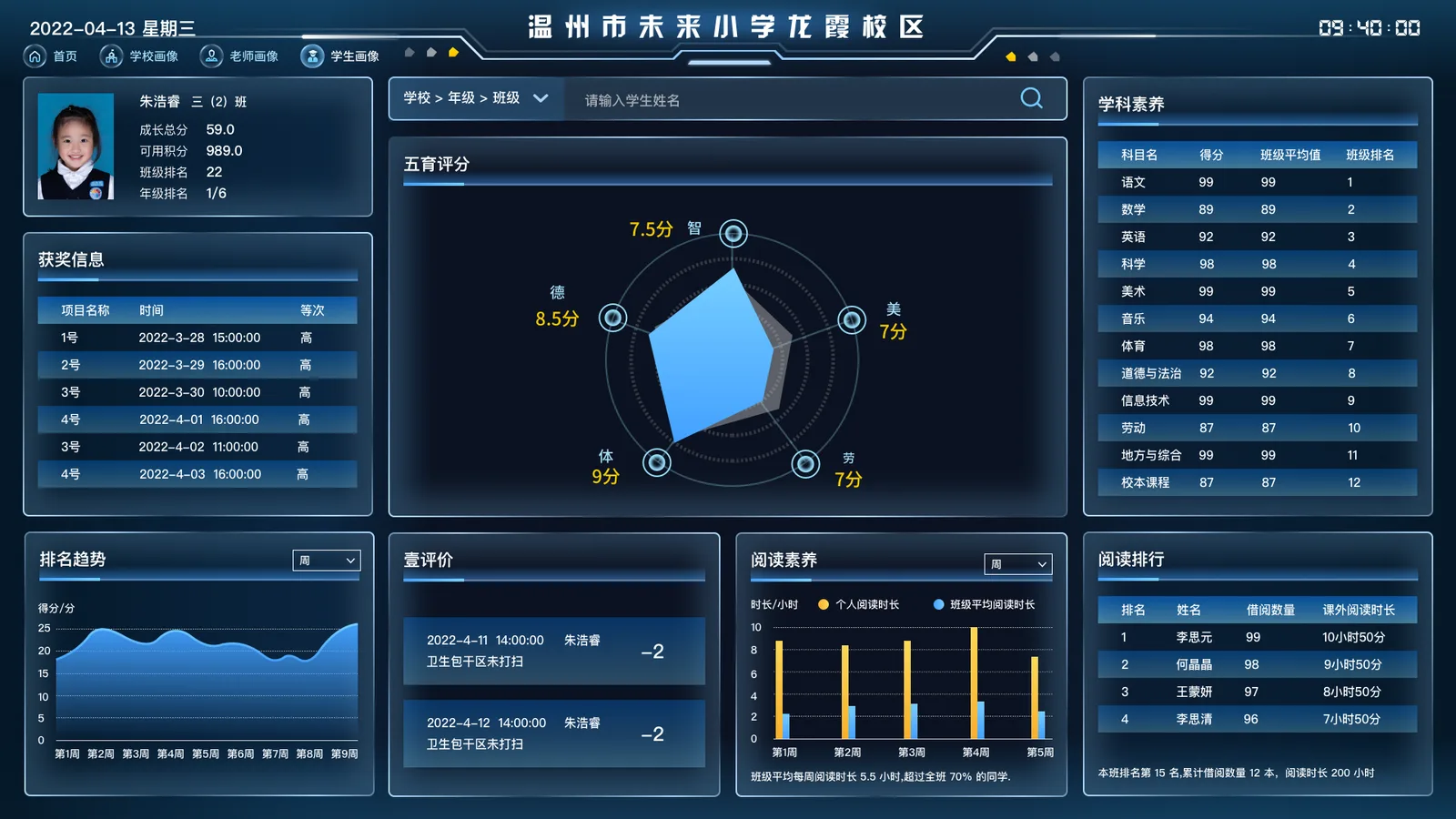 学生画像备份 3